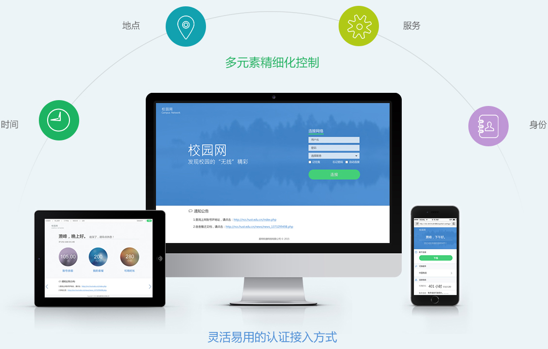 高校智慧運(yùn)營“BRAC解決方案”